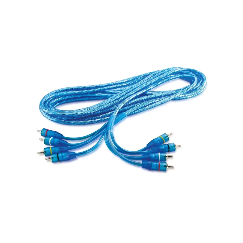 Sinustec RCA 65/4