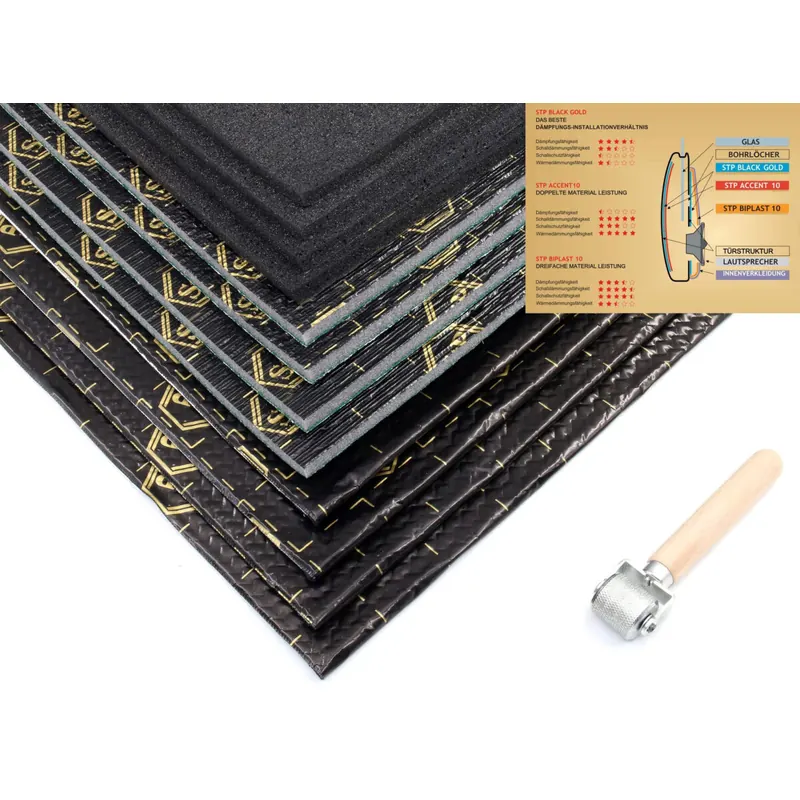 STP Gold Door Kit – NOISE REDUCTION DOOR INST. KIT | Komplettes Dämmset für 2 PKW Türen