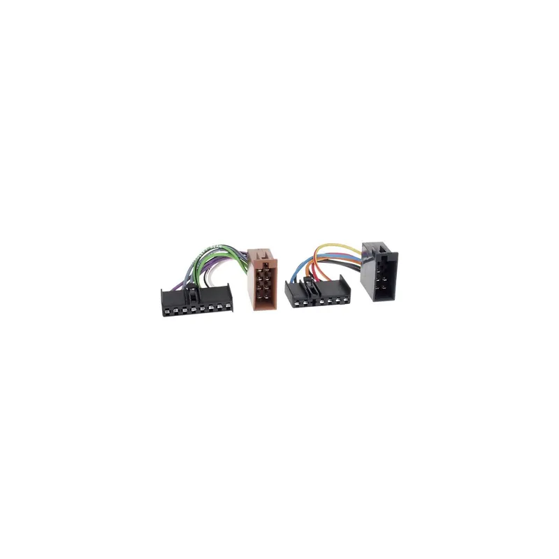 Umrüstadapter Ford, Jaguar, Lincoln, Mazda, Mercury, Nissan
